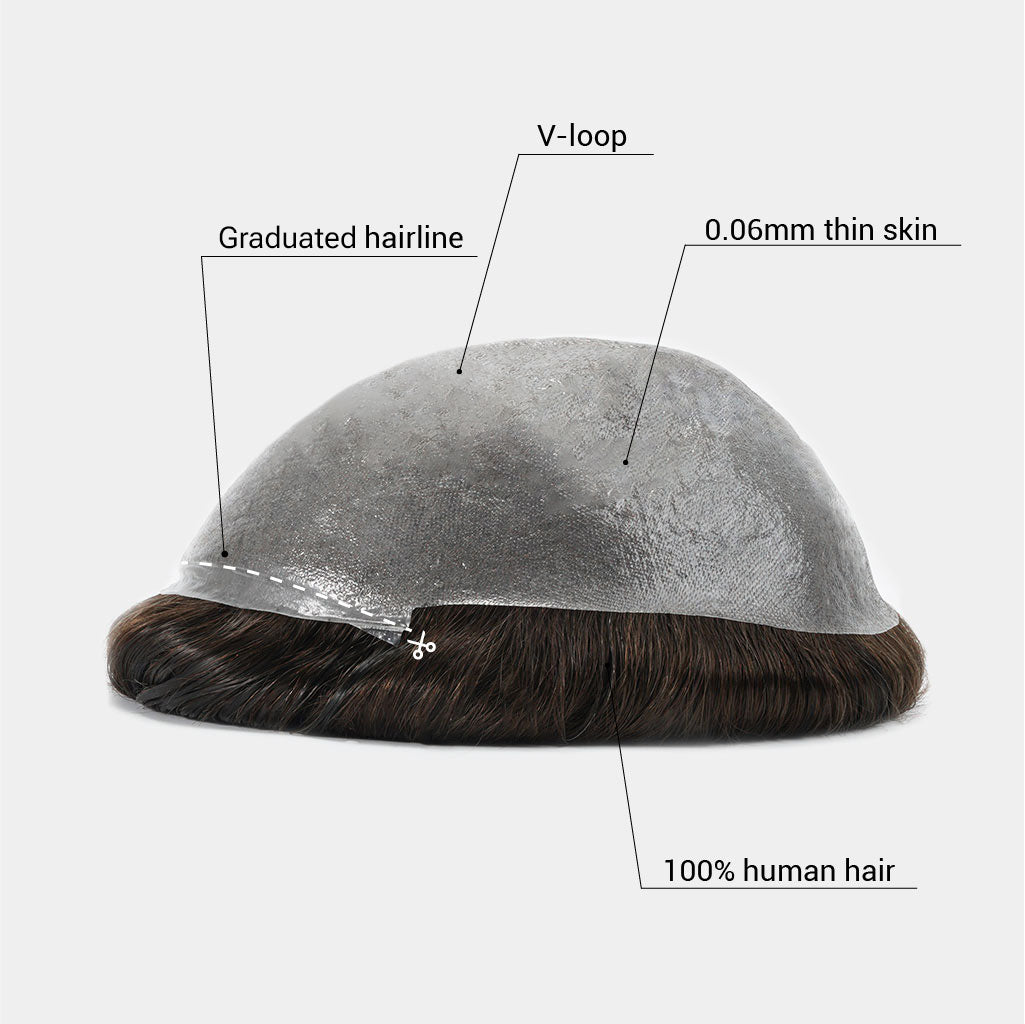 HS1V