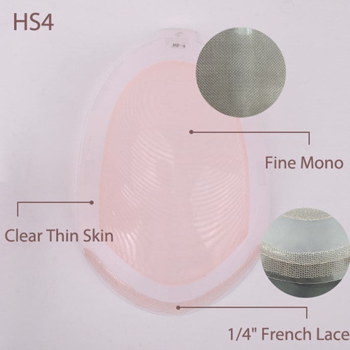 Base Model Kit Ring