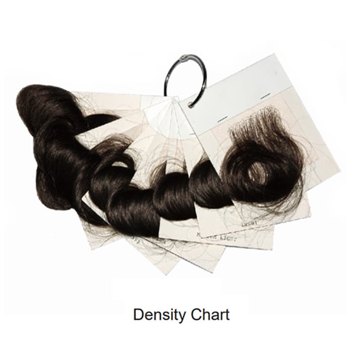 Hair Density Chart