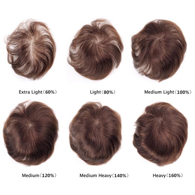 Hair Volume Chart