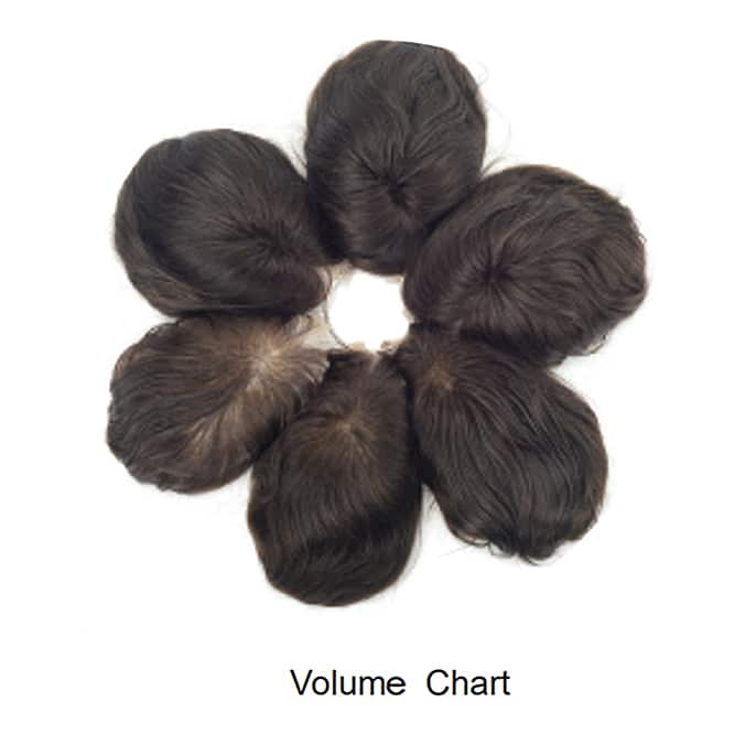 Hair Volume Chart